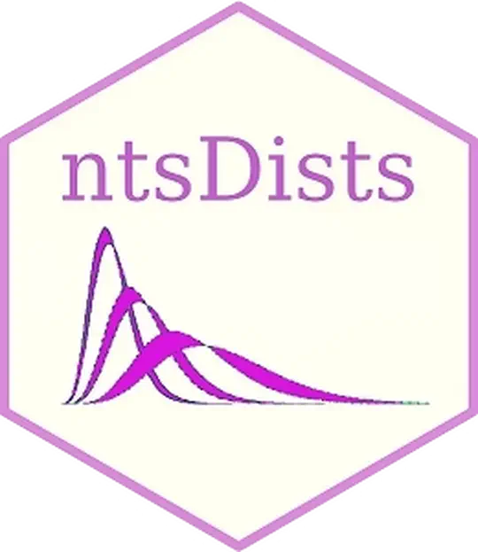 ntsDists: Neutrosophic Distributions